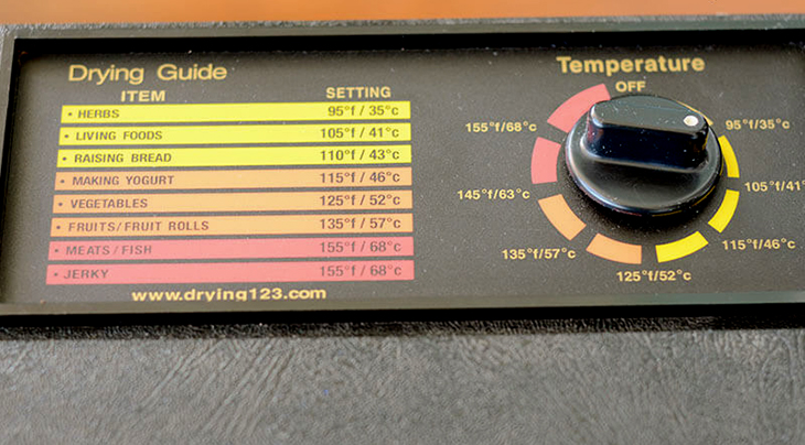 Гид по сушке