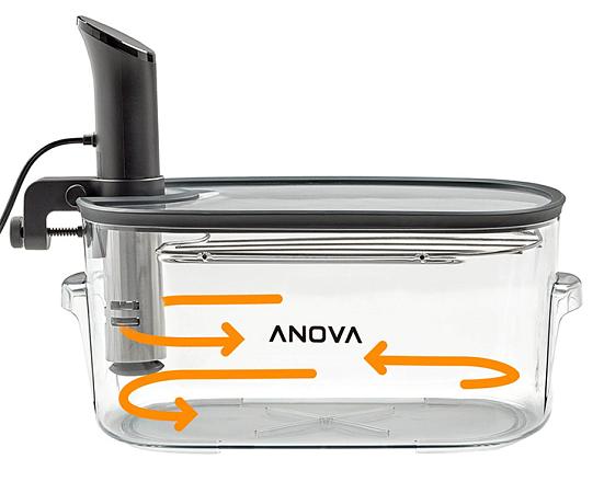 Емкость с крышкой Anova Precision Cooker Container 12 л