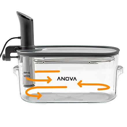 Емкость с крышкой Anova Precision Cooker Container Crystal 16 л